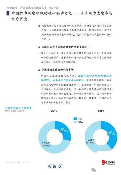 深度探究欧美大尺寸 SUV 的未来:技术创新、市场趋势与环保挑战