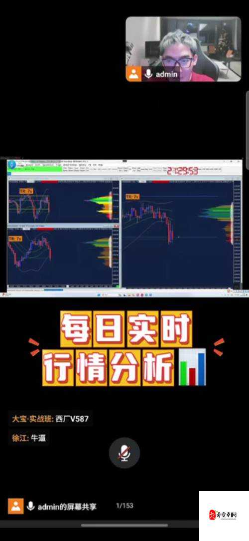 免费看行情的网站:提供精准行情资讯的优质平台