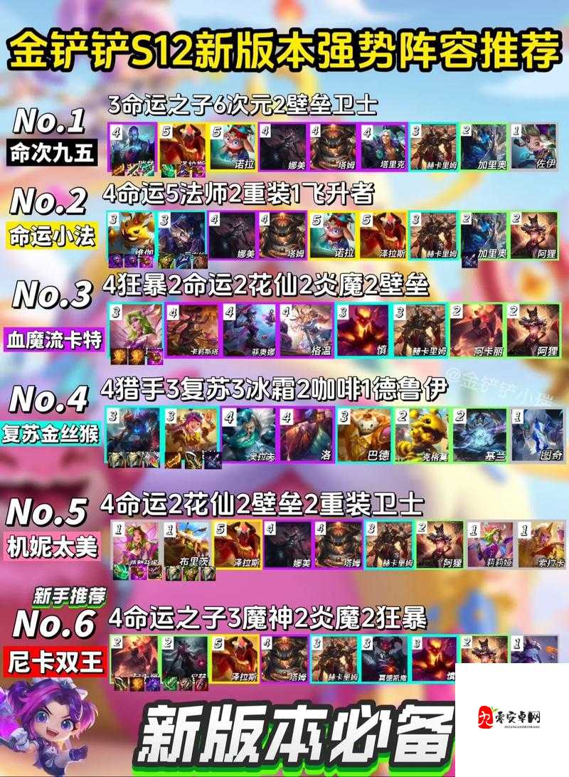 金铲铲之战,揭秘变异先知玩法与阵容搭配