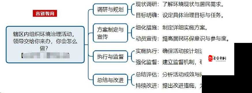 零之战线图书馆玩法技巧攻略,深入解析图书馆玩法机制在资源管理中的重要性