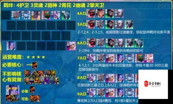 云顶之弈,狙神阵容搭配与玩法深度解析