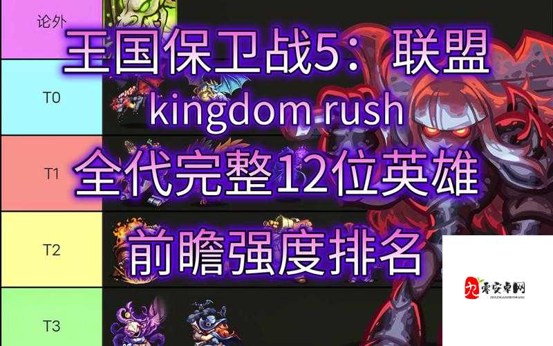 王国保卫战4,英雄豪杰榜大揭秘