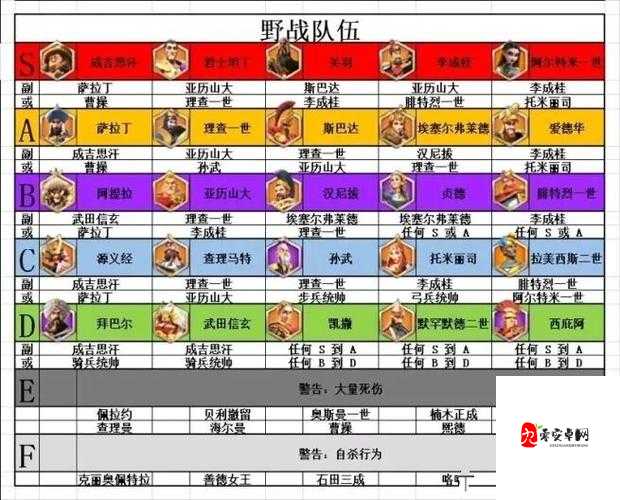 异界事务所暗影殿堂如何通关,暗影殿堂玩法一览及其资源管理策略