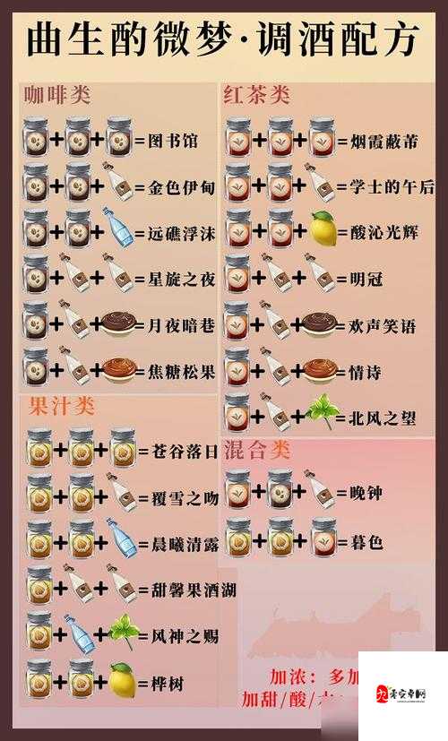 原神2.2女士挑战攻略,解锁女士本的全面玩法