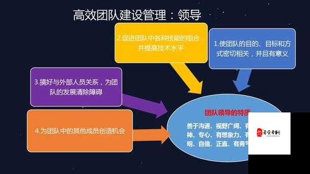 模拟守护神攻略,守护别人在资源管理中的重要性及高效策略