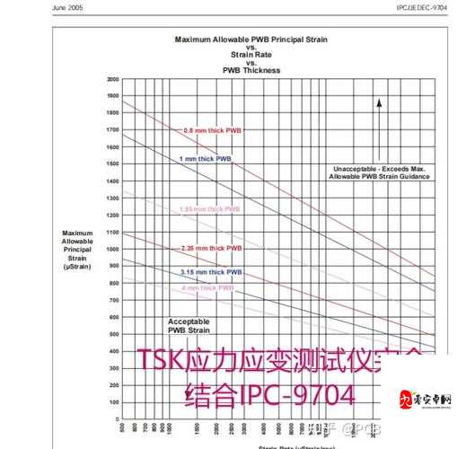 斯慕圈 K9 惩罚表任务表:详细规则与执行指引