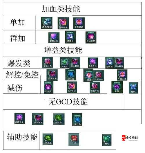 剑网1归来掌五毒,深度解析与上手攻略