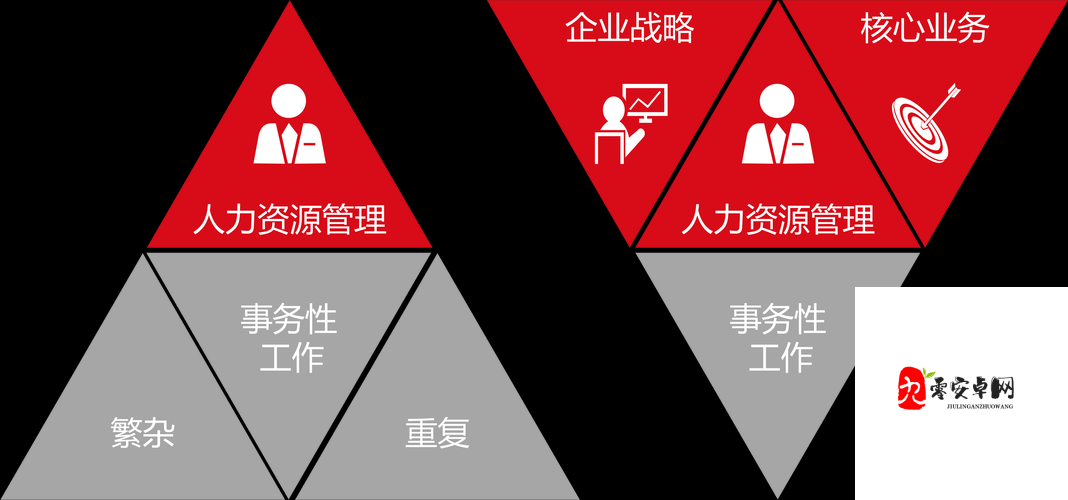 天命起源中的好友系统,沟通桥梁与资源管理的艺术