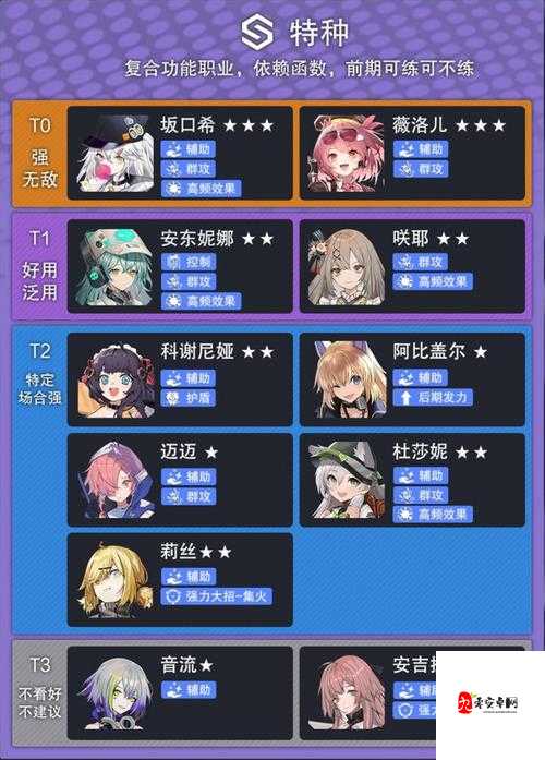 少前云图计划战略科技加点攻略,解锁战斗新境界
