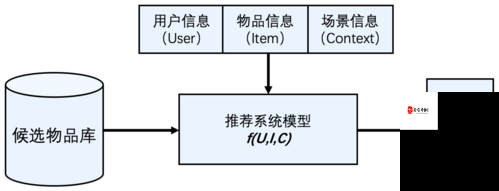 死亡循环,入侵技能深度剖析与实战推荐