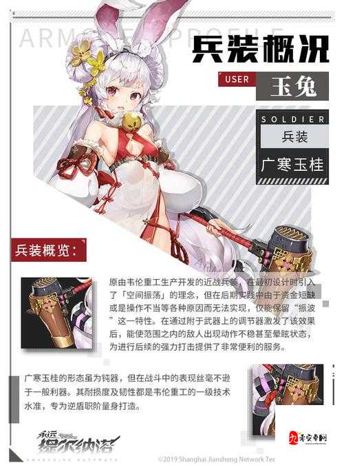 人形觉醒,犬神表现与技能效果在资源管理中的重要性及优化策略