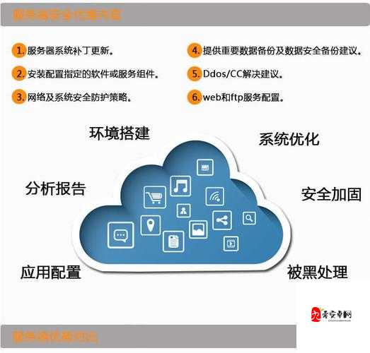 如何获取可靠的手游源码并确保其安全性?