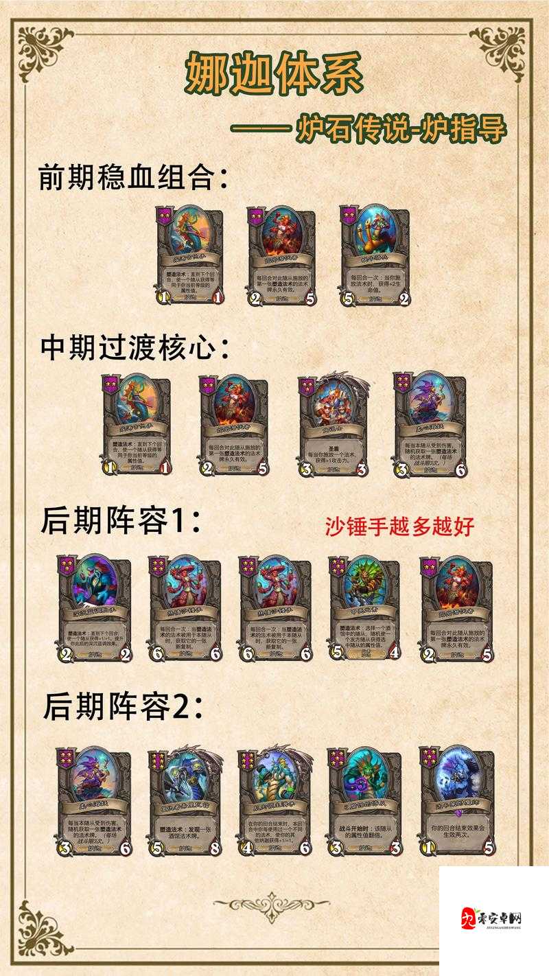 炉石传说酒馆战棋新版本玩法上篇,资源管理的重要性与策略