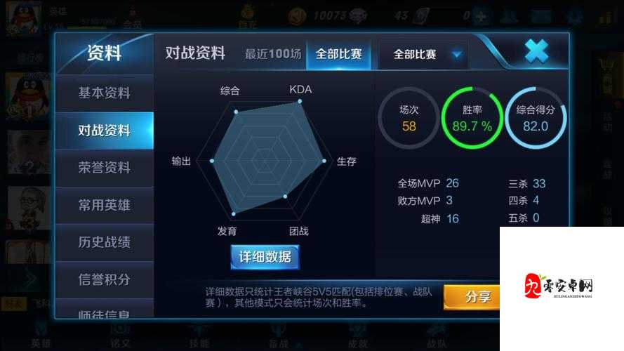 如何运用道理策略提升手游体验与胜率?