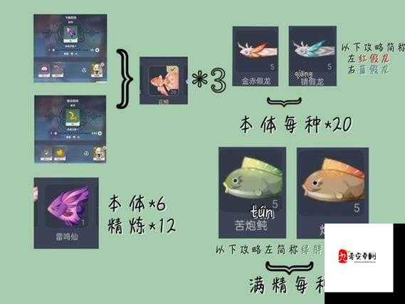 原神渔获,解锁角色潜能的钥匙