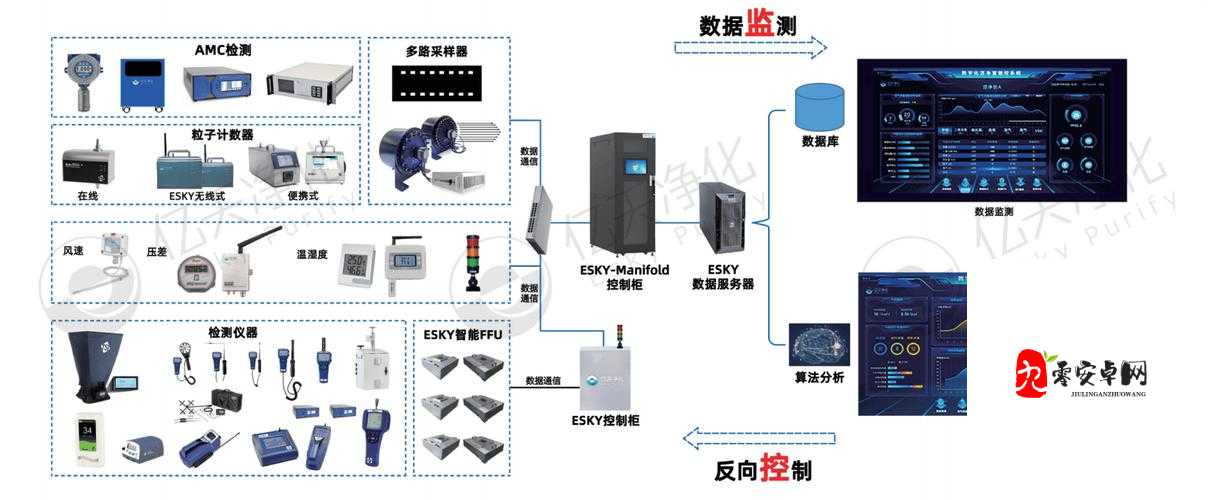 j 液收集器系统:高效精准收集液体的智能设备