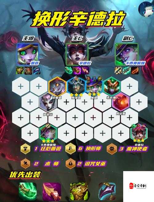 如何玩转LOL中单法师辛德拉,资源管理、技巧与策略