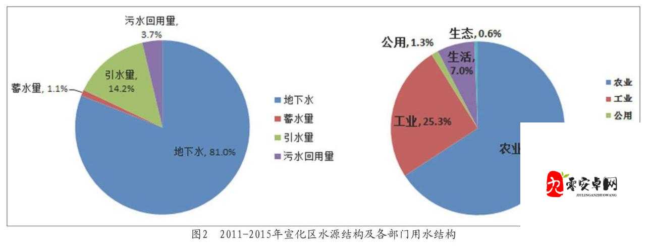 早柚命座解析,资源管理、高效利用与最大化价值