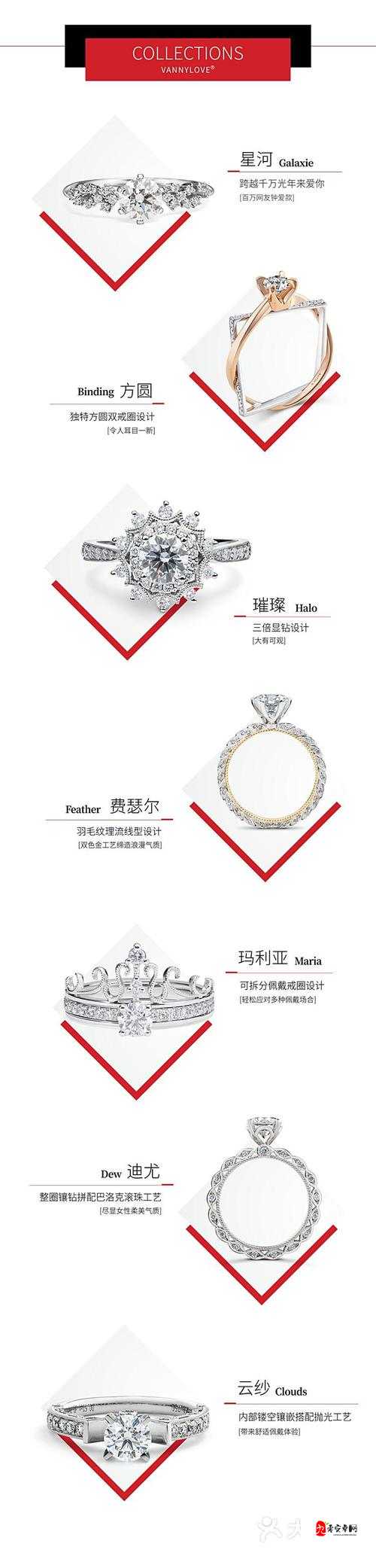 阿卡迪亚钻石,璀璨光芒下的多元使用渠道