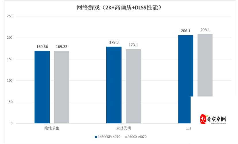 影视IP改编手游,如何打造沉浸式游戏体验?
