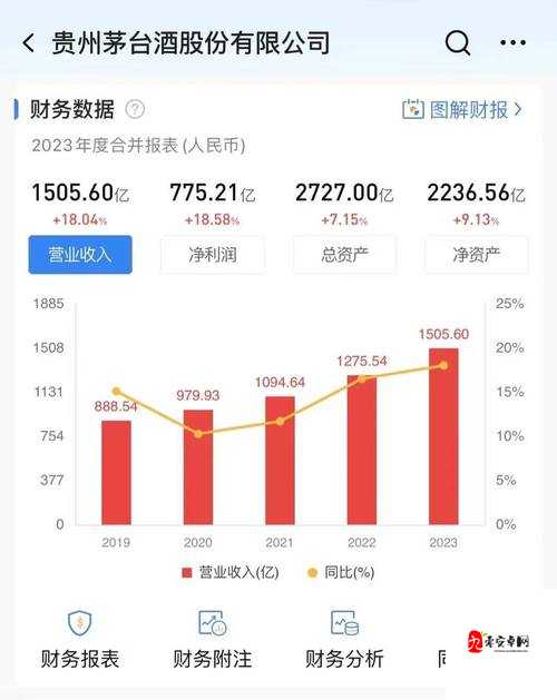 免费行情软件 69:全面的金融市场数据和分析工具