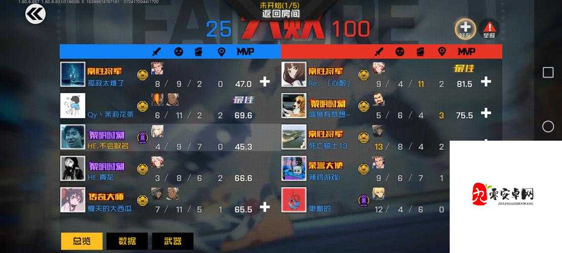 最适合团队内指挥官的枪支搭配小技巧,资源管理视角下的策略解析