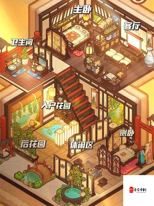 乌冬的旅店,解锁更多房间在资源管理中的重要性及策略