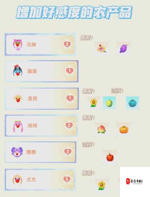 摩尔庄园新手秘籍,解锁气球获取的奇妙之旅