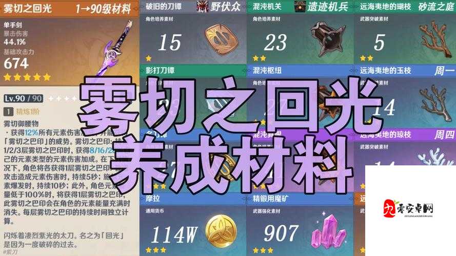 原神雾切之回光,谁才是它的最佳拍档?
