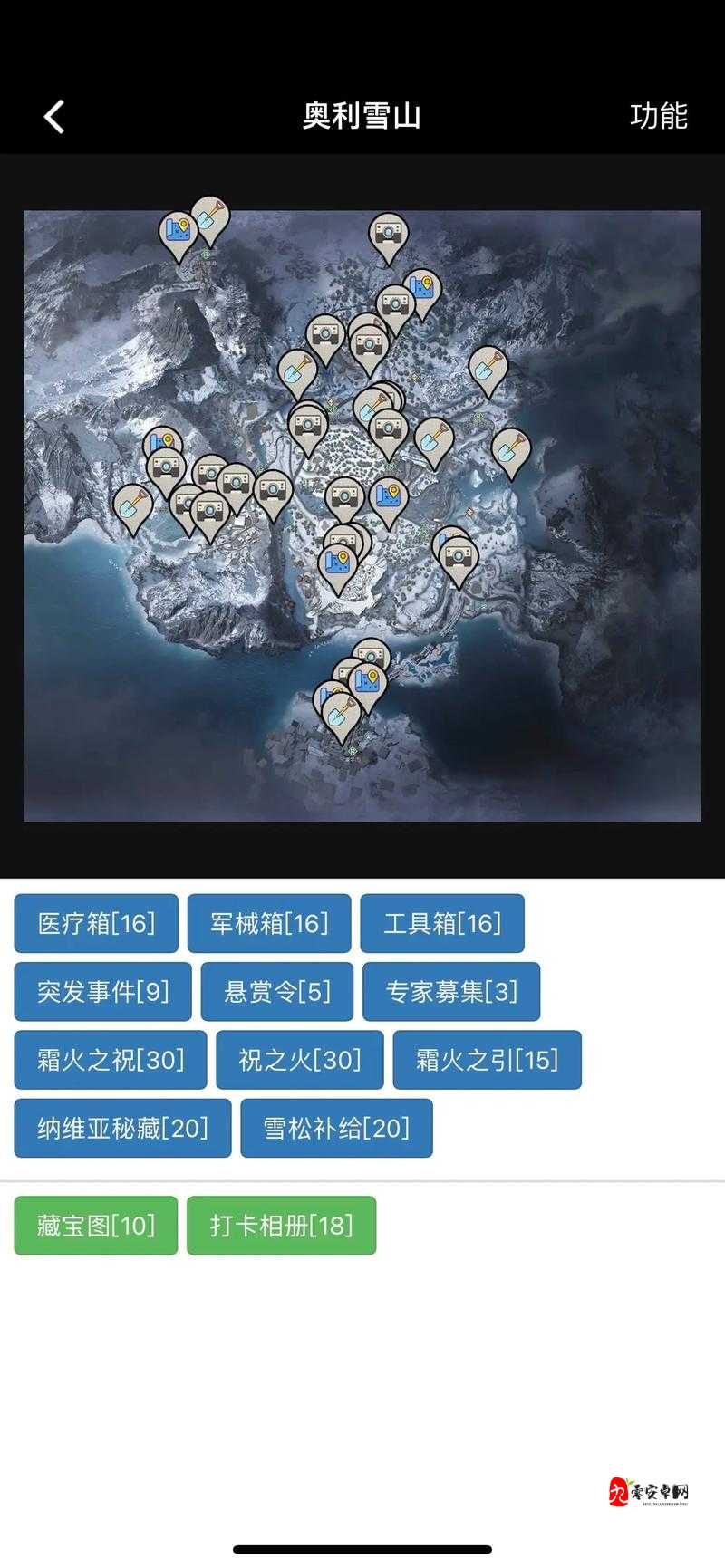 黎明觉醒中的定位器,资源管理的高效工具