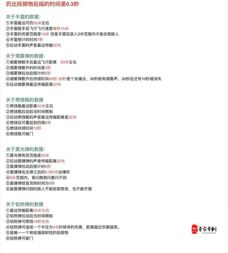 和平精英游戏对局中新手应掌握的技巧,资源管理视角下的策略解析