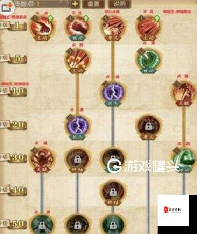 航海王燃烧意志瓦波尔加点玩法,高效管理与策略分析
