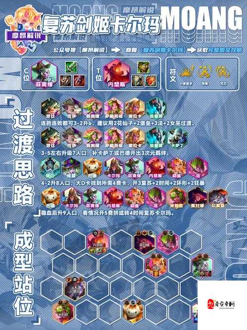 魔神英雄传,阵容搭配的艺术与策略