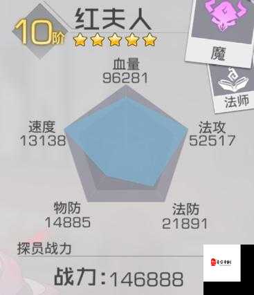 双生幻想魔王红夫人表现如何及技能分享,资源管理、高效使用与避免浪费