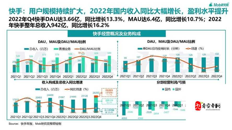 成品短视频app源码的价格是多少：全面解析与探讨