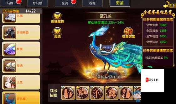 胡莱三国2新坐骑蓝孔雀值得购买吗,资源管理视角下的深度解析