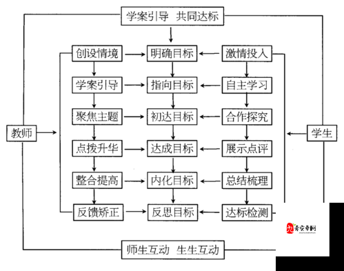 胡莱三国3为何摒弃农耕模式,资源管理、高效利用与策略分析