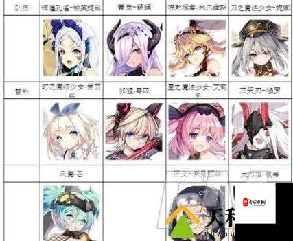 机动战姬聚变前期怎么选择装备,武器装备前期优选攻略