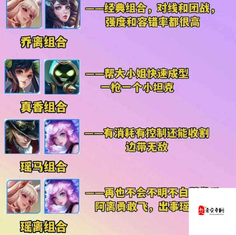 王者荣耀野辅联动新风尚,这些组合让你上分如喝水