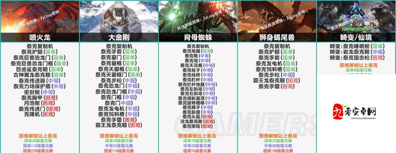 流浪汉的斗争游戏中特殊NPC介绍,解锁生存新篇章