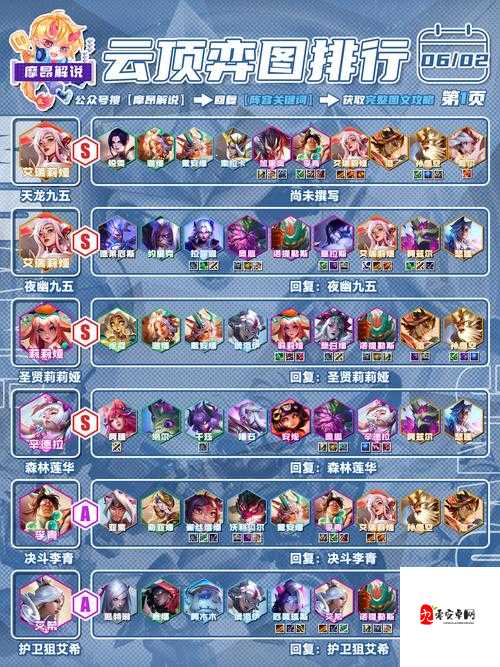 云顶之弈千珏阵容,解锁高爆发输出的秘密