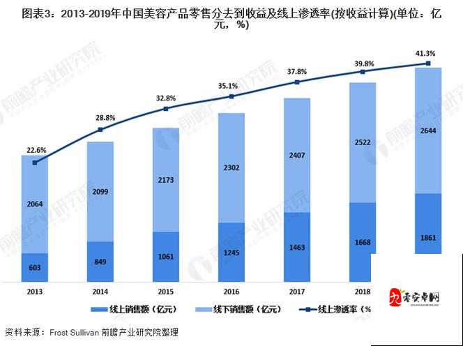 日本电影院观影人数再陷风波:行业现状与未来走向分析