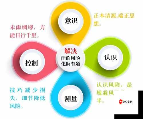 十大禁止安装应用入口详解:深度剖析其背后的风险与防范