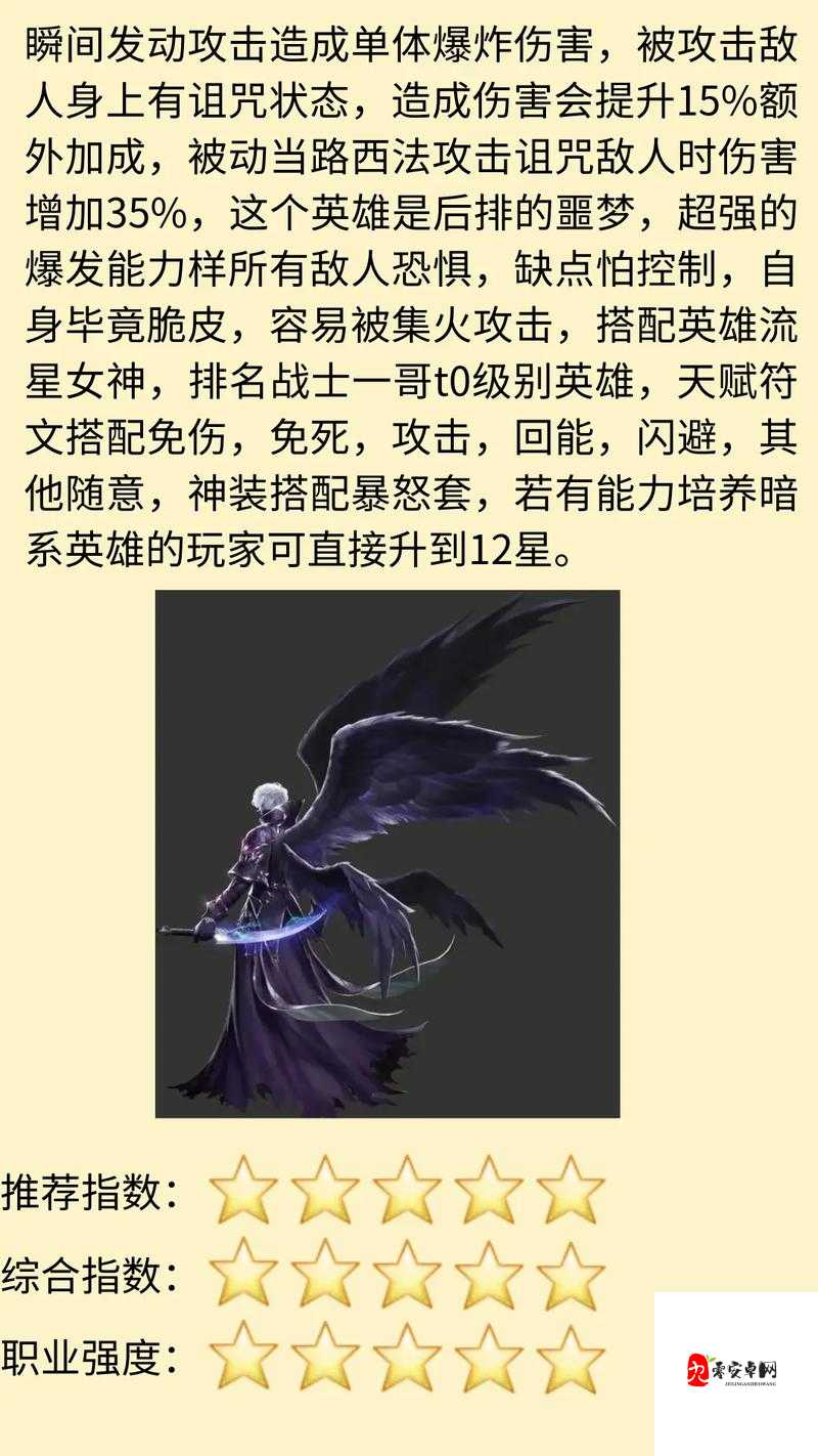 守护神阵容,解锁你的专属守护力量