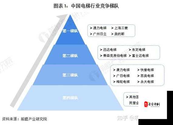 一线产区与二线生产区的区别:资源配置与品质差异