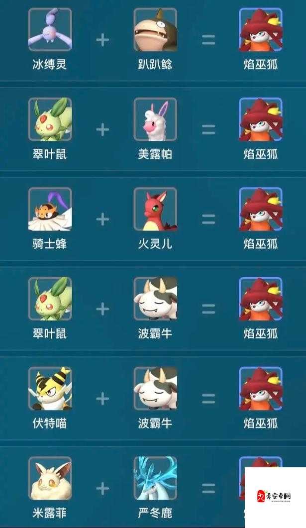 幻兽帕鲁配对如何生朱雀:探索神秘的繁育之法
