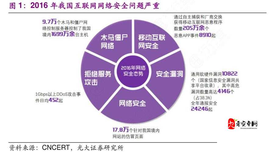 成全网站源码入口隐藏通道:探寻互联网背后的神秘世界