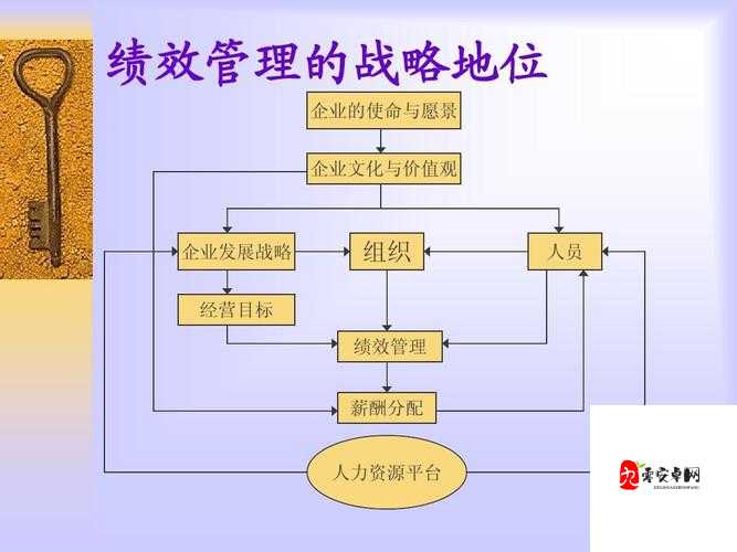 第一届全球冠军是谁,在资源管理中的战略地位与实践