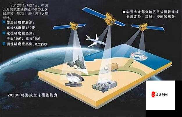 惯性导航-imu:引领未来导航技术的关键