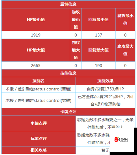 命运决战亚瑟图鉴,解锁英雄传奇的钥匙